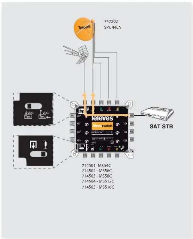 747202 SPU44EN televes nees switch SAT STB 714501- MS54C 714502- MS56C 714503- MS58C 714504- MS512C 714505- MS516C
