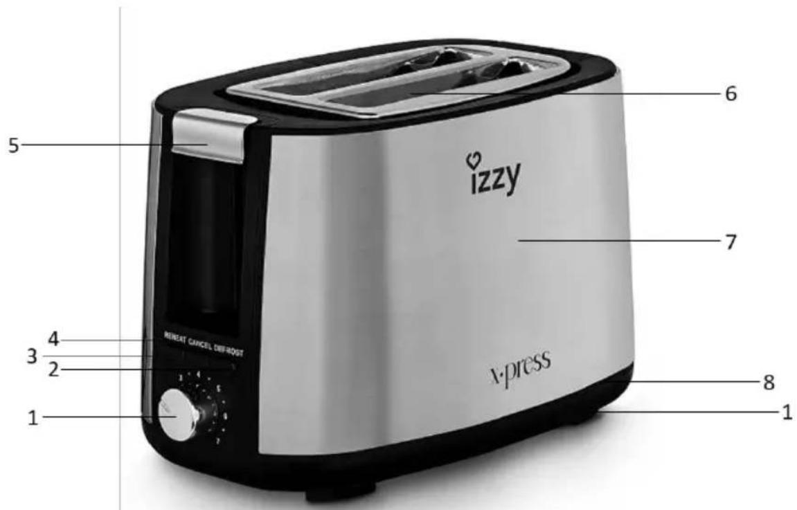 izzy x-press 1 2 3 4 5 6 7 8