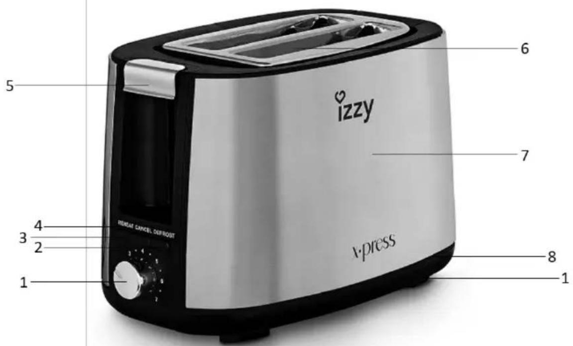 5 6 izzy 7 3 4 2 1 REPEAT CANCEL DEFROST V-press 8 1