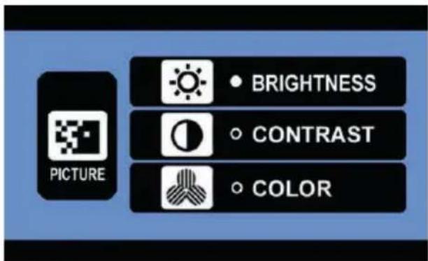 PICTURE BRIGHTNESS CONTRAST COLOR
