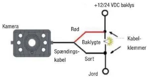 Kamera Spændings- kabel Rød Baklygte Sort +12/24 VDC baklys Jord Kabel- klemmer