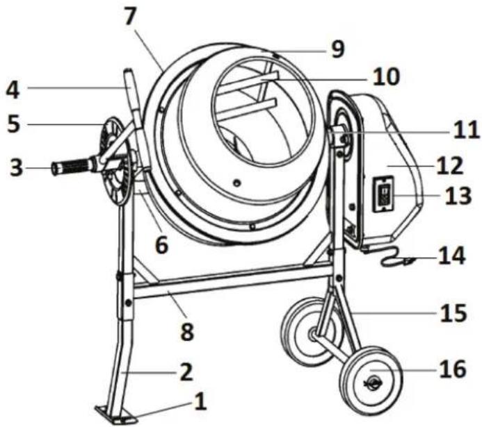 Biltema CM 65 - ÖVERSIKTSBILD - 1