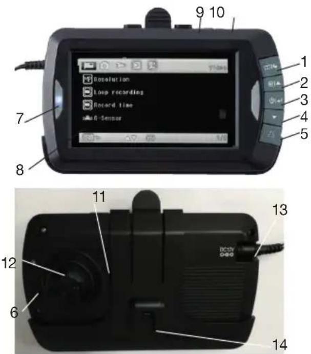 9 10 Resolution Loop recording Record time 6 Sensor 1 2 3 4 5 7 8 11 13 DC12V 0400 12 6 14