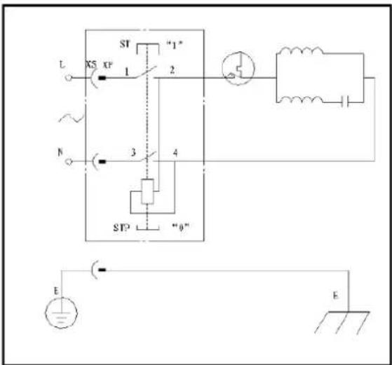 Biltema CM 126 - Elschema - 1