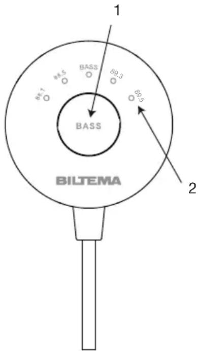 BILTEMA 1 BASS 89.5 89.3 89.7 89.5 2