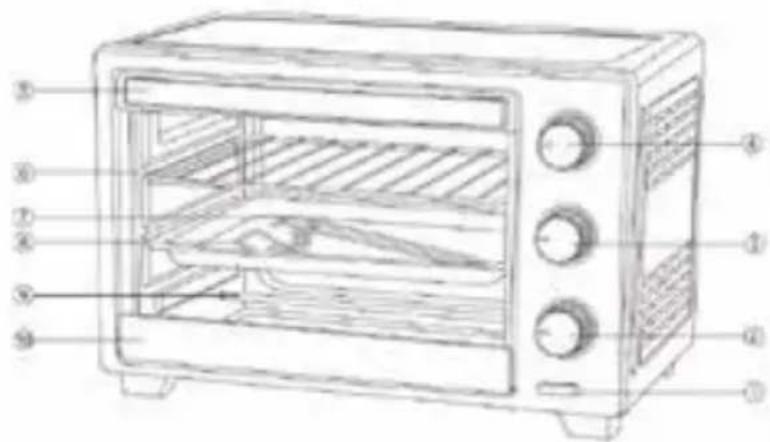 Labeled diagram of a microwave oven with numbered parts for identification