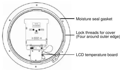 Moisture seal gasket Lock threads for cover (Four around outer edge) LCD temperature board