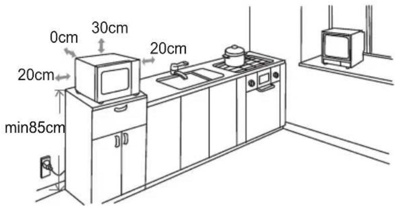 0cm 30cm 20cm 20cm min85cm