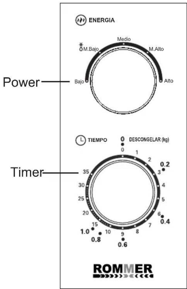 ENERGIA M.Bajo Medio M.Alto Bajo Alto Power Timer TIEMPO 0 DESCONGELAR (kg) 0 1 2 3 4 5 6 7 8 9 0.2 0.4 0.6 1.0 15 10 ROMMER