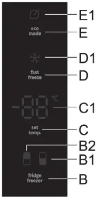 eco mode fast freeze set temp. fridge freezer E1 E D1 D C1 C B2 B1 B