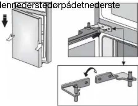 lennederstedørpådetnederste