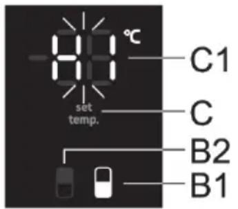 C1 set temp. C B2 B1