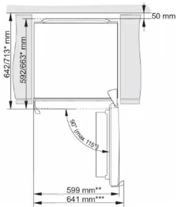 642/713* mm 592/663* mm 50 mm 90° (max 115°) 599 mm** 641 mm***