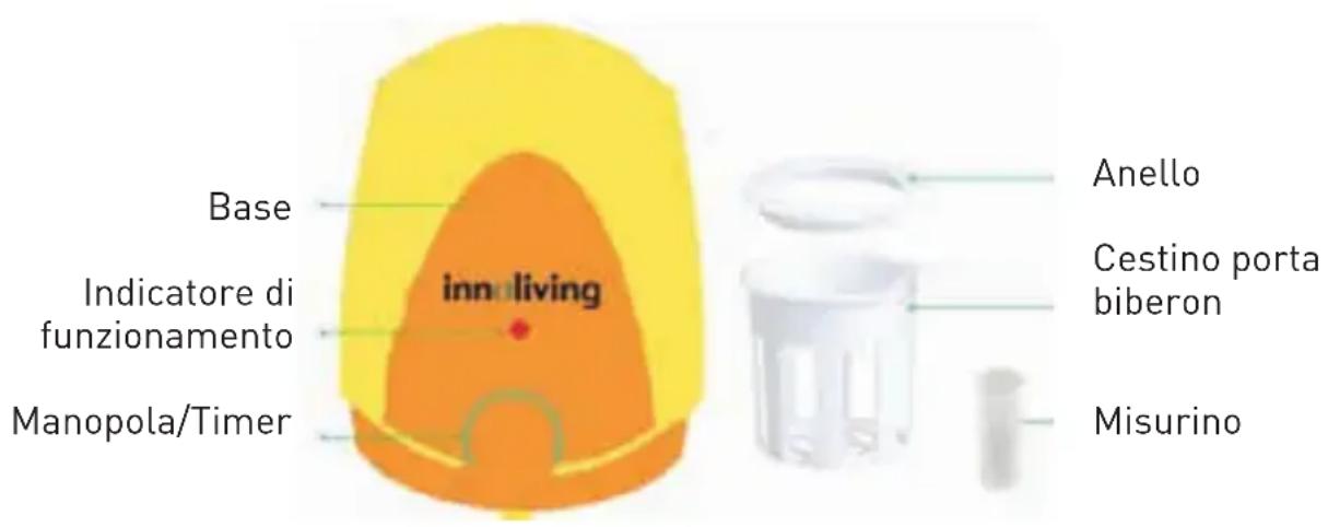 Base indicatore di funzionamento innoliving Manopola/Timer Anello Cestino porta biberon Misurino