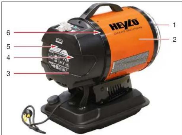 HEYZO CLIMATE SOLUTIONS 1 2 3 4 5 6