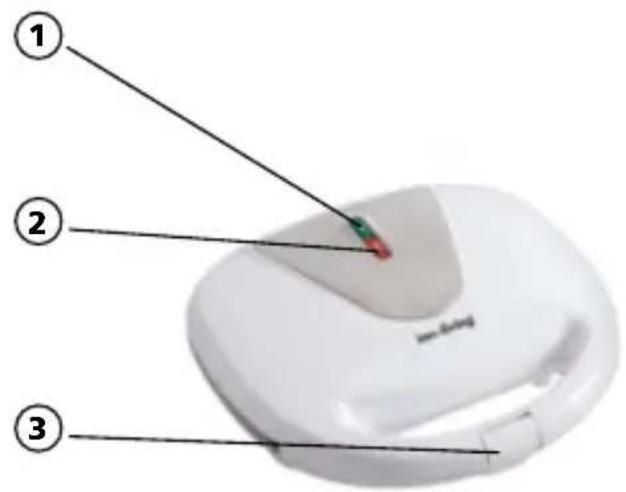 Diagram of a medical device with numbered parts labeled ①, ②, and ③ pointing to a small colored component.