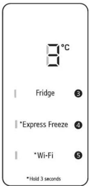 8°C Fridge ③ *Express Freeze ④ *Wi-Fi ⑤ *Hold 3 seconds