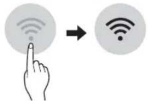 Diagram showing a hand interacting with wireless signals to form a Wi-Fi symbol, indicating wireless signal transformation.