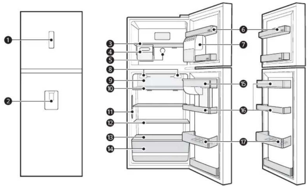 Diagram of a refrigerator interior with numbered compartments and labeled parts, including door, refrigerator, and air conditioner unit.