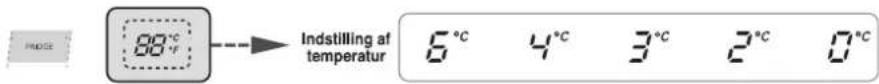INDSTILLING at temperatur 6 °C 4 °C 3 °C 2 °C 0 °C