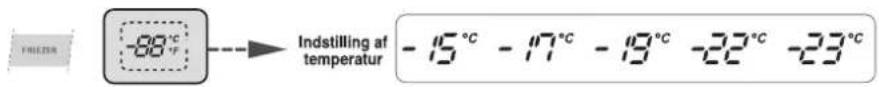 -88°C Indstilling af temperatur -15°C -17°C -19°C -22°C -23°C