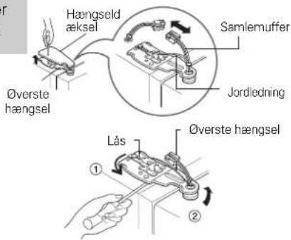 Hængseld æksel Samlemuffer Jordledning Øverste hængsel Lås Øverste hængsel