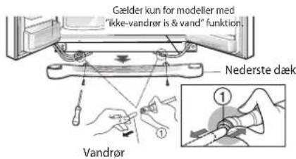 Gælder kun for modeller med "ikke-vandrør is & vand" funktion. Nederste dæk Vandrør