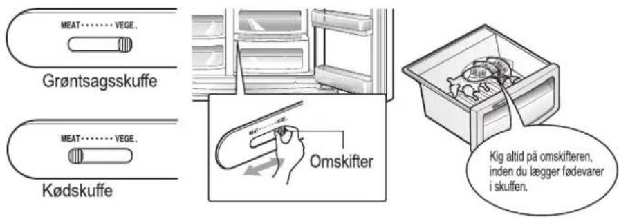 LG GW-L207FVQV - Skift mellem grøntsags- og kødskuffe (gælder kun nogle modeller) - 1