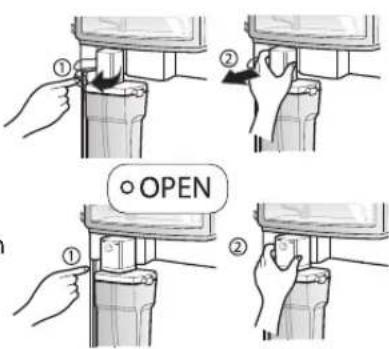 ① ② OPEN