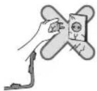 LG GR-B469BSQW - Vigtige sikkerhedsregler - 2