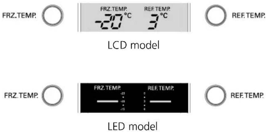 LG GR-B469BSQW - Sådan justeres temperaturen i køleskabs- og fryser- sektionen - 1