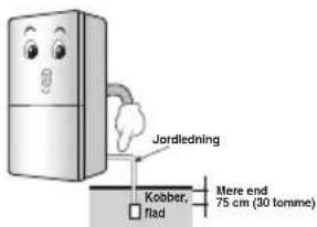 Jordledning Koaber, flad Mere end 75 cm (30 tomme)
