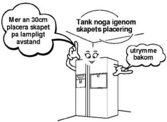 Mer an 30cm placera skapet pa lampligt avstand Tank noga igenom skapets placering utrymme bakom