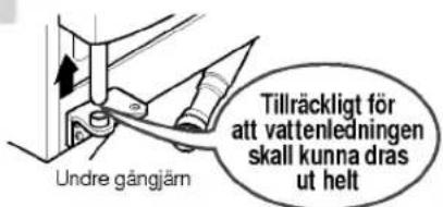 Undre gångjärn Tillräckligt för att vattenledningen skall kunna dras ut helt