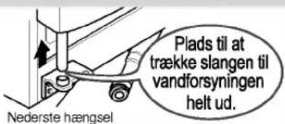 Nederste hængsel Plads til at trække slangen til vandforsyningen helt ud.