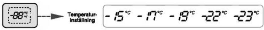 -88°C Temperatur- inställning -15°C -17°C -19°C -22°C -23°C