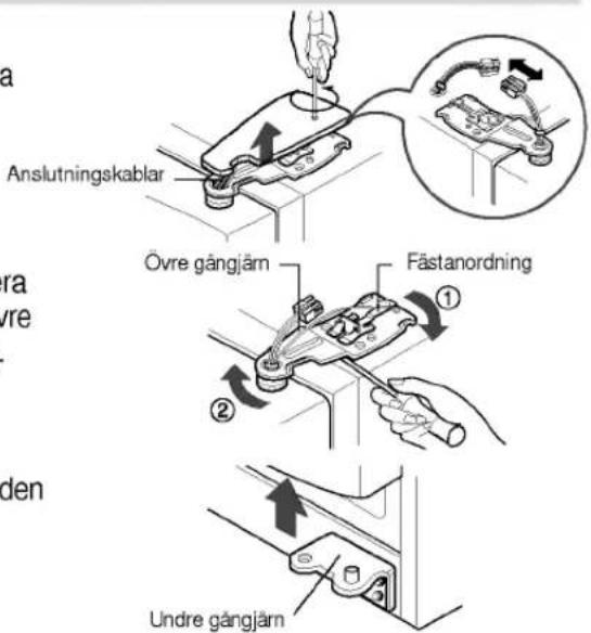 Anslutningskablar Övre gångjärn Fästanordning Undre gångjärn