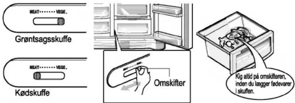 LG GC-L227KSBA - Skift mellem grøntsags- og kødskuffe (gælder kun nogle modeller) - 1