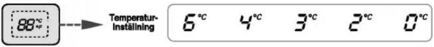 88°C Temperatur- inställning 6°C 4°C 3°C 2°C 0°C