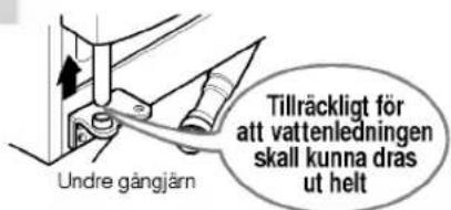 Undre gångjärn Tillräckligt för att vattenledningen skall kunna dras ut helt