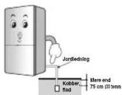 Jordiedning Kobber, flad Mere end 75 cm 110 mm