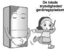 LG GC-B359BTQA - Vigtige sikkerhedsregler - 2