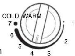 COLD WARM 7 6 5 4 3 2 1
