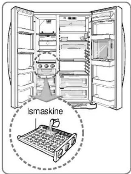 Ismaskine