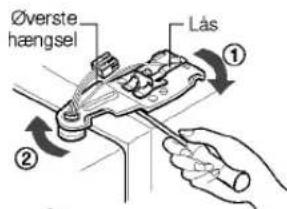 Øverste hængsel Lås ① ②