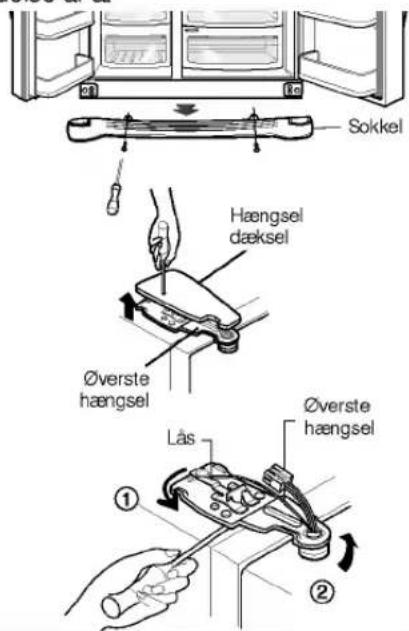Sokkel Hængsel dæksel Øverste hængsel Lås Øverste hængsel ① ②