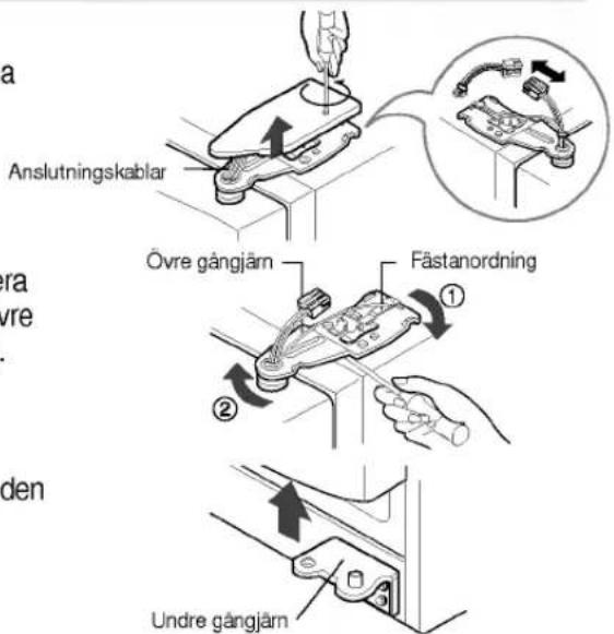 Anslutningskablar Övre gångjärn Fästanordning Undre gångjärn