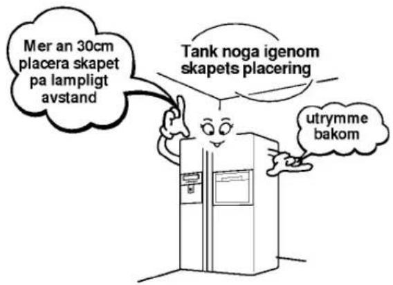Mer an 30cm placera skapet pa lampligt avstand Tank noga igenom skapets placering utrymme bakom