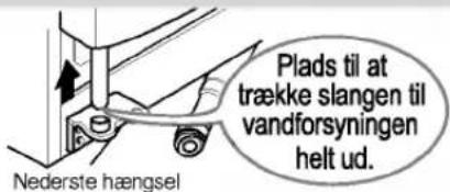 Nederste hængsel Plads til at trække slangen til vandforsyningen helt ud.