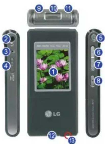 LG 1 2 3 4 5 6 7 8 9 10 11 12 13